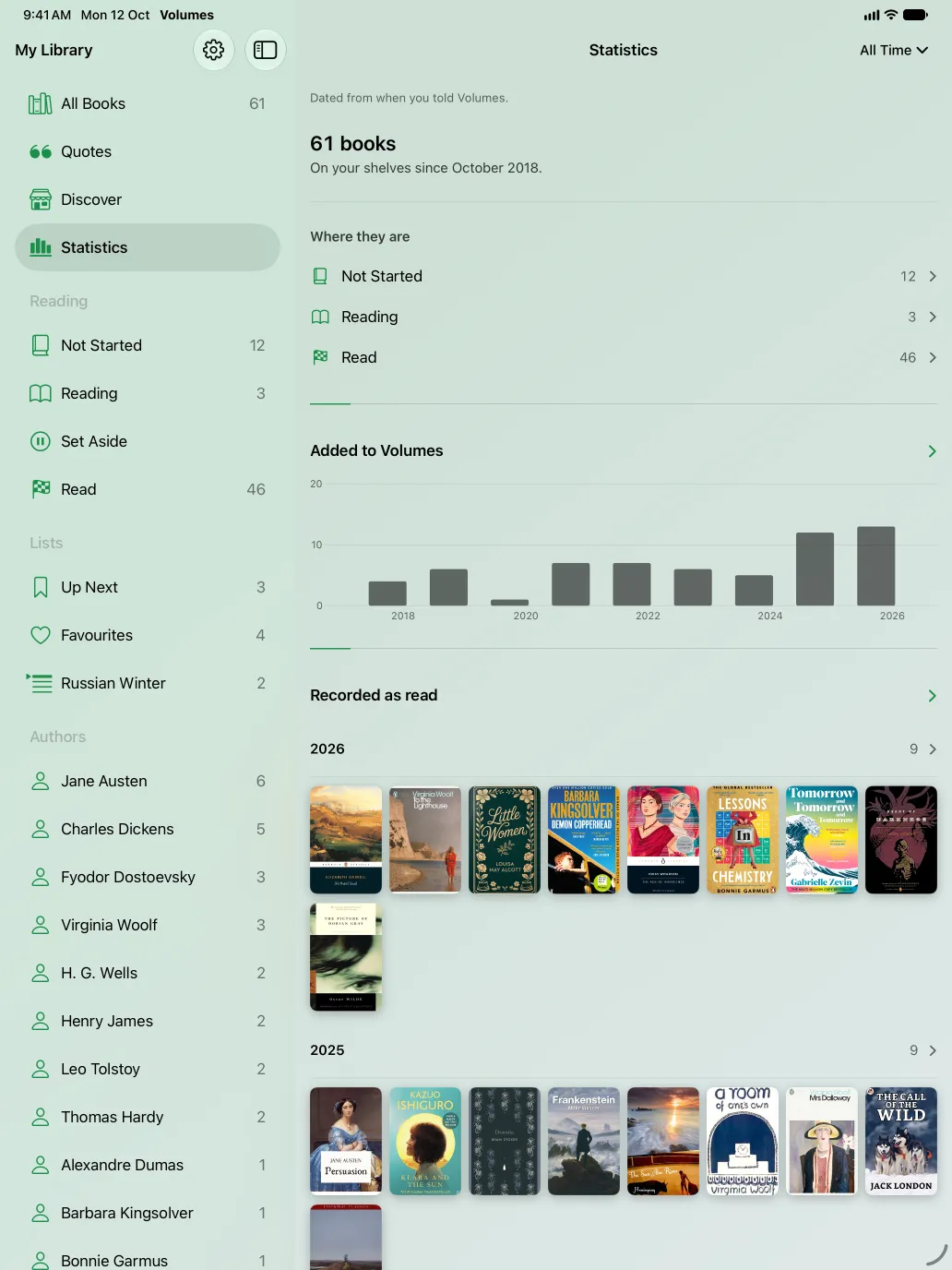Library statistics on iPad