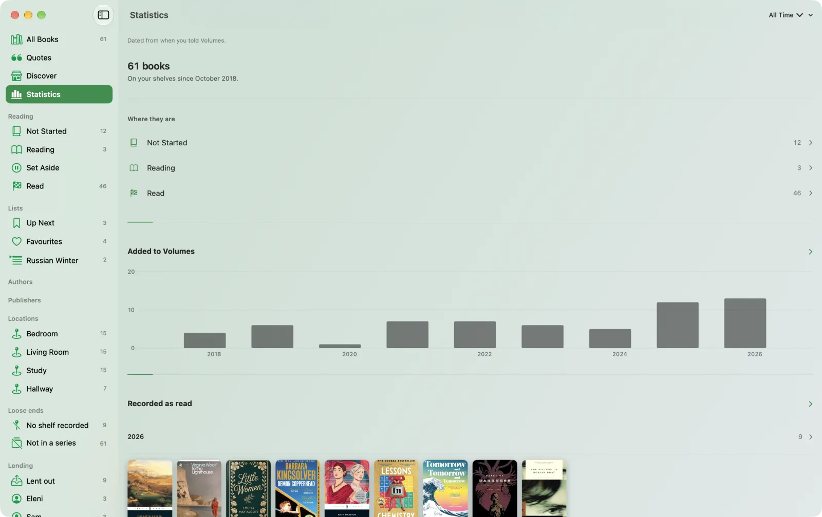 Library statistics on a Mac